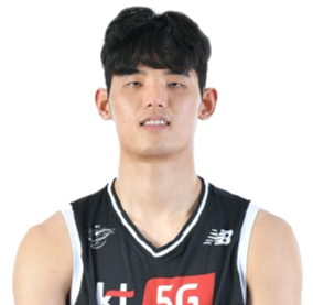 https://img.pepiancai.com/img/basketball/player/0374aa637efdc6a6db5c41ef45478707.png