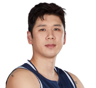 https://img.pepiancai.com/img/basketball/player/0d60ce3f1b04cc19371c1bfe1601ce98.png