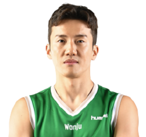 https://img.pepiancai.com/img/basketball/player/106e6873104e2c825366534779075d71.png