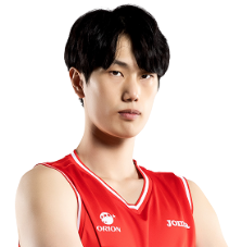 https://img.pepiancai.com/img/basketball/player/25e6330b9ebf8320199aac4c15b63064.png