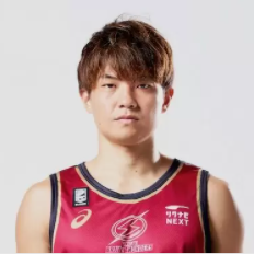 https://img.pepiancai.com/img/basketball/player/352956bf20d37bbe21da07855479b932.png