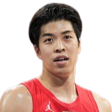 https://img.pepiancai.com/img/basketball/player/37af23f5e631913bb8d06776f417fa83.png