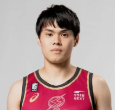 https://img.pepiancai.com/img/basketball/player/43bac37d6116bbdb555d4ed9d64a2918.png