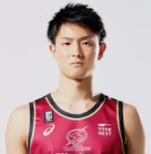 https://img.pepiancai.com/img/basketball/player/44b290ebeb10be2a3bb858204903ee7a.png