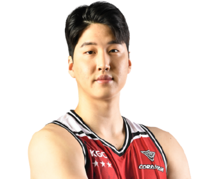 https://img.pepiancai.com/img/basketball/player/54de9ece543ebba94dc8cee20cb30046.png