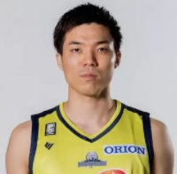 https://img.pepiancai.com/img/basketball/player/71c2098a0b61f943760e0280dc68d020.png