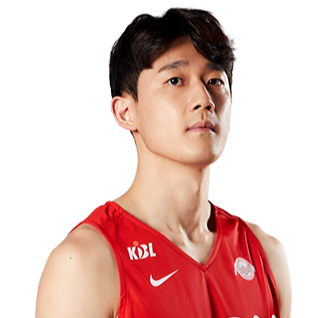 https://img.pepiancai.com/img/basketball/player/735b1e7056d733963952d4932d7f182a.png