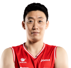 https://img.pepiancai.com/img/basketball/player/7c08533766cc0d26bc0e65443807d4df.png