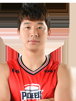 https://img.pepiancai.com/img/basketball/player/810c0ab237a921b2b6abf49e6ca72466.png