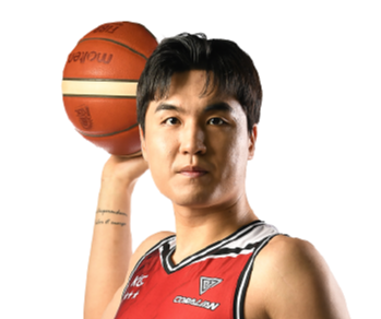 https://img.pepiancai.com/img/basketball/player/8bbadf417802217a4e795e83b2cac5e2.png