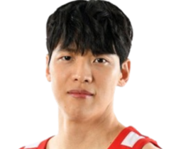 https://img.pepiancai.com/img/basketball/player/920ed94f264f1da35bbda436da1ce42b.png