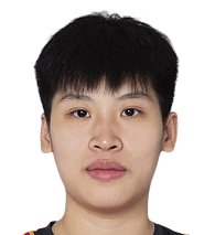 https://img.pepiancai.com/img/basketball/player/95baec8d7c12df2222b99bdd2613a21b.png