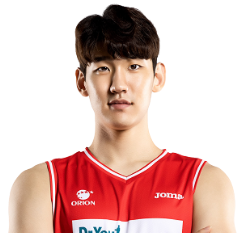 https://img.pepiancai.com/img/basketball/player/9a7d4d50fda571da47387d90c828aa41.png