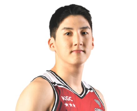 https://img.pepiancai.com/img/basketball/player/a198674adcdc38eee438788bde7a4635.png