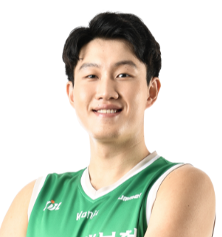 https://img.pepiancai.com/img/basketball/player/b6ac7589a99e036d2ef56a766a78e21b.png