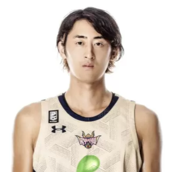 https://img.pepiancai.com/img/basketball/player/b6c635a05354efe3f03cebf5022298e1.png