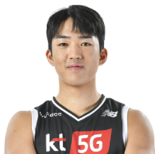 https://img.pepiancai.com/img/basketball/player/ba966cb2b9dc6e880b5ab9706f869753.png