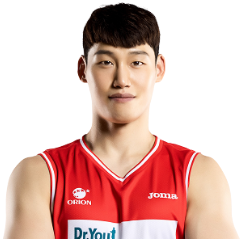 https://img.pepiancai.com/img/basketball/player/ccb14d1edd04b9caac97bce2fe112c95.png