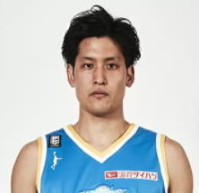 https://img.pepiancai.com/img/basketball/player/d088b5fc9dde6686f333b31bdb3f7330.png