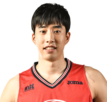 https://img.pepiancai.com/img/basketball/player/e11077f8e87b17c1855a73a0a5b72323.png