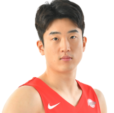 https://img.pepiancai.com/img/basketball/player/e8a29eb8bf2f411355d3f1c43f6971fb.png