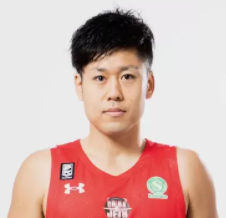 https://img.pepiancai.com/img/basketball/player/e95c8dc26b001edf474b602cc6cd1dfc.png