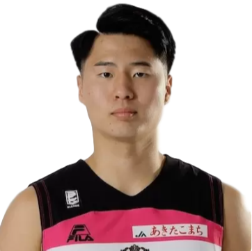 https://img.pepiancai.com/img/basketball/player/ee2bbc584078b34b4274f1f9f87f865c.png