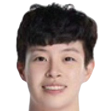 https://img.pepiancai.com/img/basketball/player/f5793935fd2e5154d2f9b5b5bff1a901.png