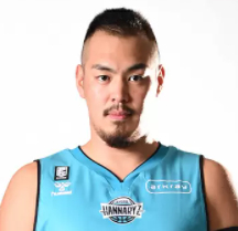 https://img.pepiancai.com/img/basketball/player/f8bdbeefa9da709c5f5ac94fd58bdcfe.png