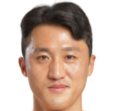 https://img.pepiancai.com/img/football/player/44e4c36115eb9fa92c779400b633cf0c.png