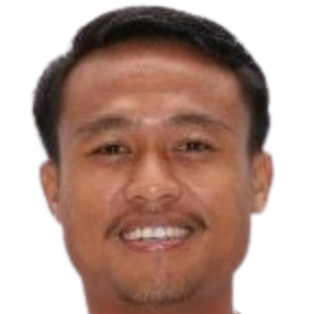 https://img.pepiancai.com/img/football/player/9e1fbe5c0121e42b10a339033536812e.png