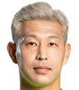 https://img.pepiancai.com/img/football/player/a64ca1a178cf85d91beb038f9153a494.png