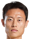 https://img.pepiancai.com/img/football/player/ee9fd13e0a01a8b0f71ca9a0362d1e06.png